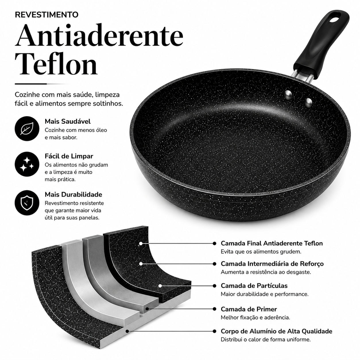 Jogo de Panelas 10 Peças Teflon Atenas Preto